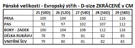 Klim velikosti d-size